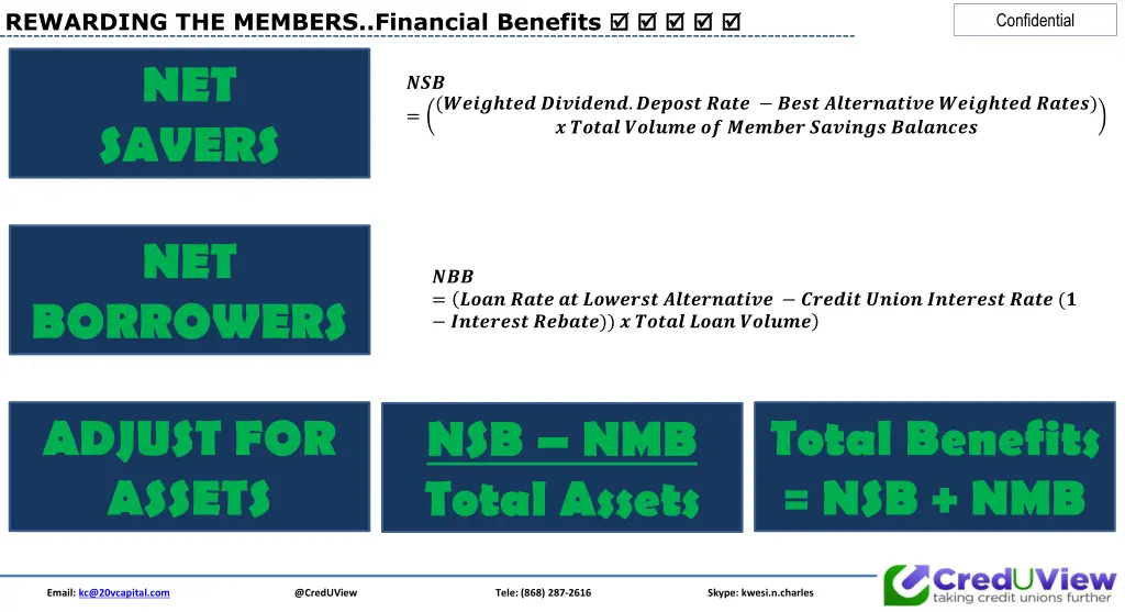 rewarding the members financial benefits