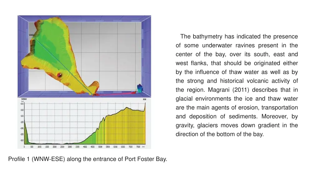 the bathymetry has indicated the presence of some