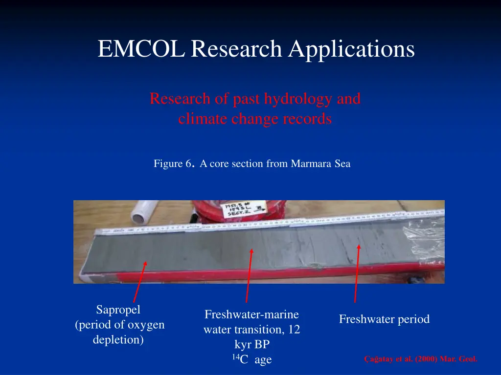 emcol research applications 2