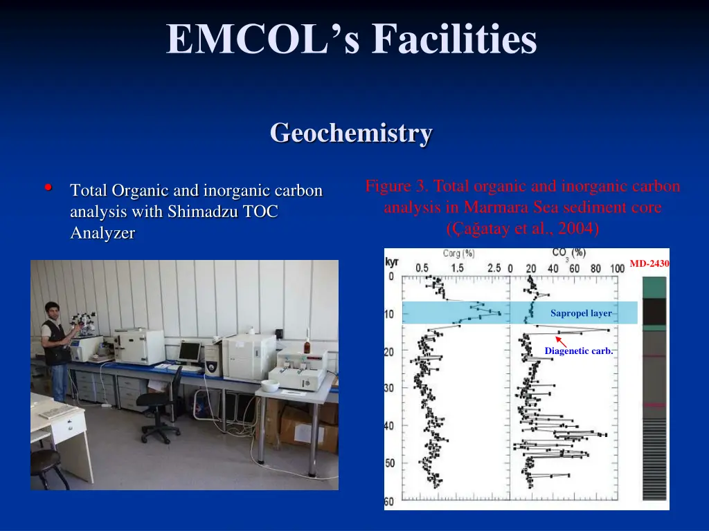 emcol s facilities 1