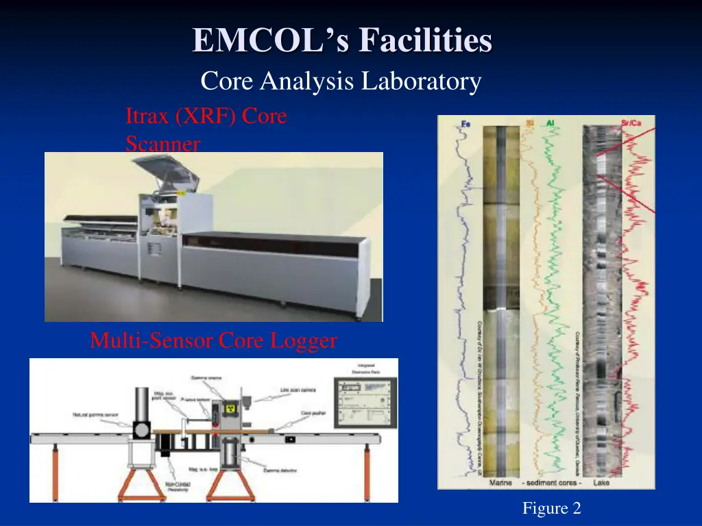 emcol s facilities core analysis laboratory