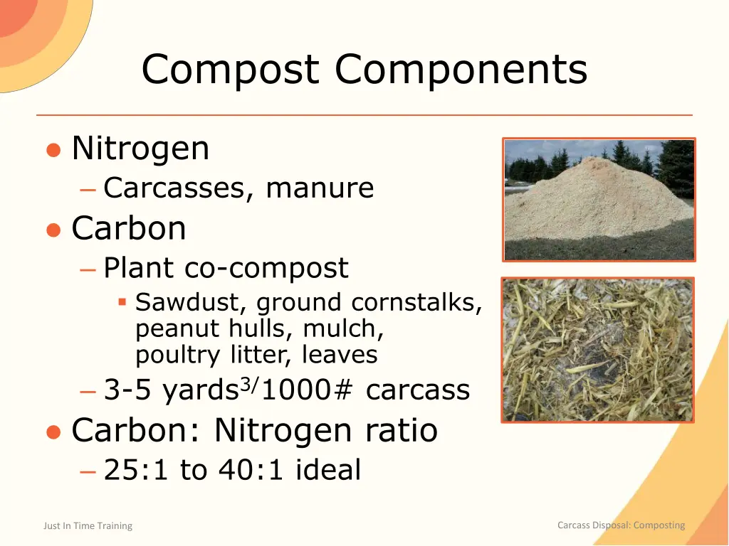 compost components