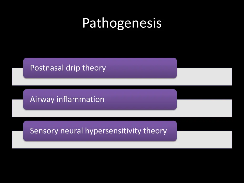 pathogenesis 1