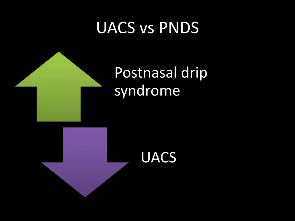 uacs vs pnds