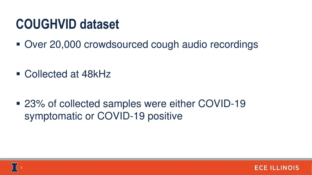 coughvid dataset