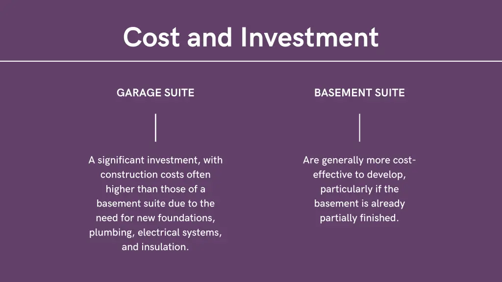 cost and investment