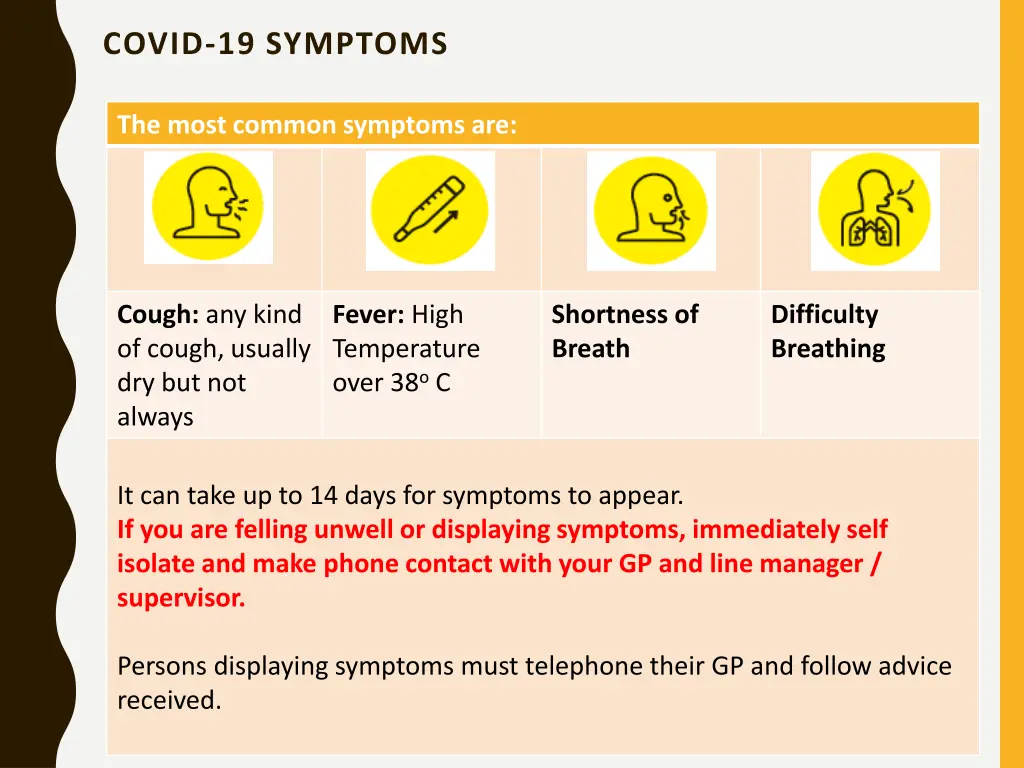 covid 19 symptoms