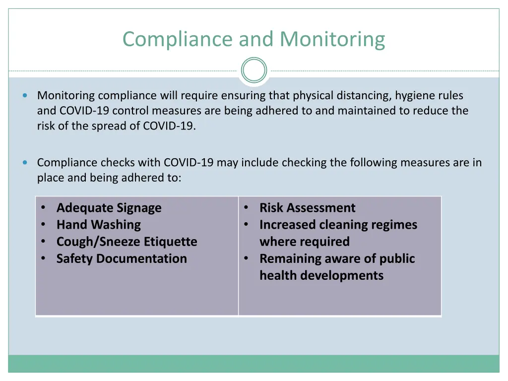 compliance and monitoring