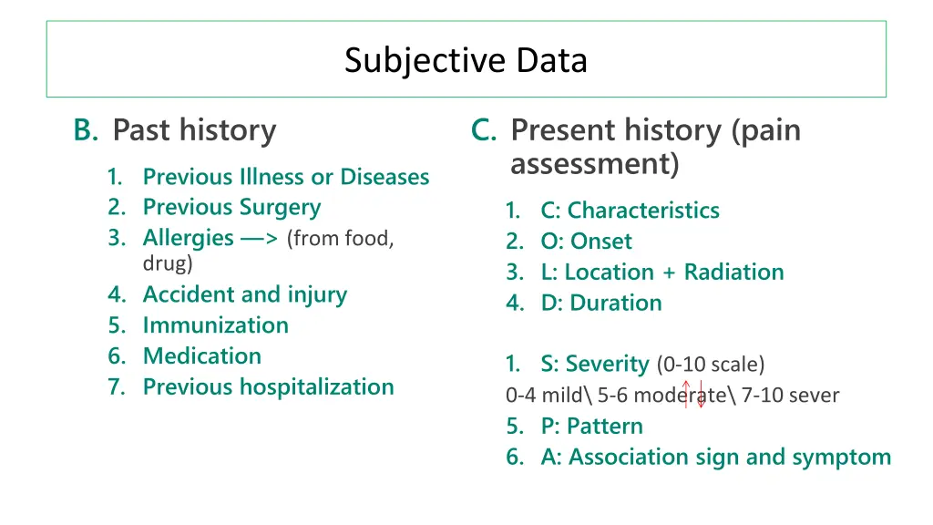 subjective data 1