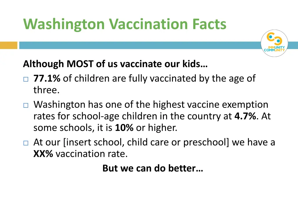 washington vaccination facts