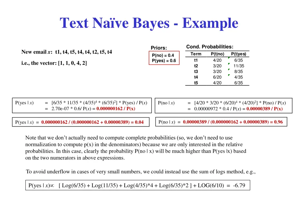 text na ve bayes example