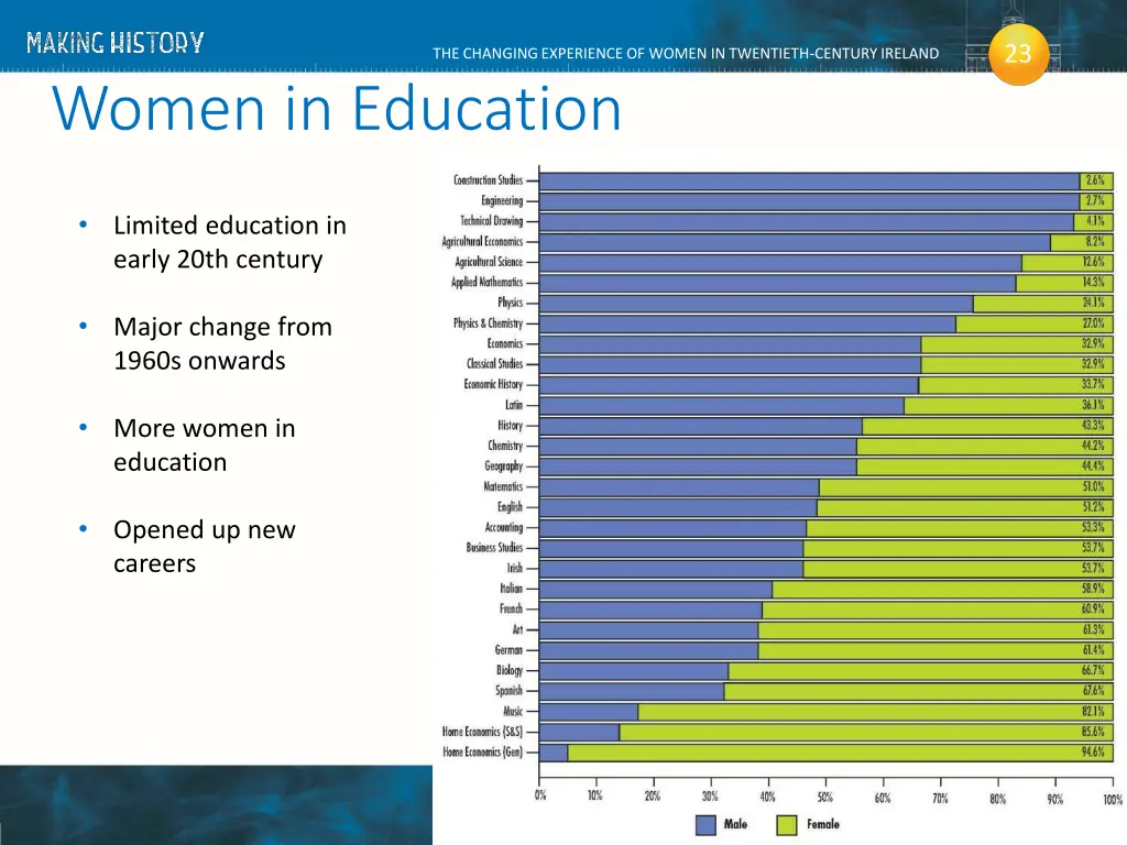 slide7