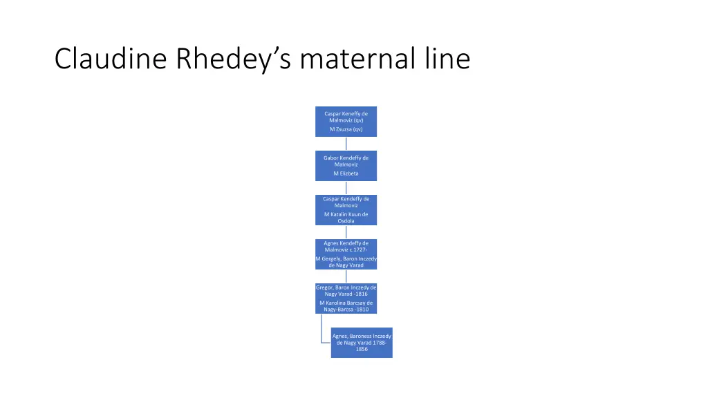 claudine rhedey s maternal line