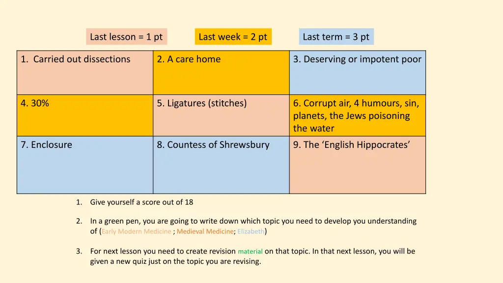 last lesson 1 pt