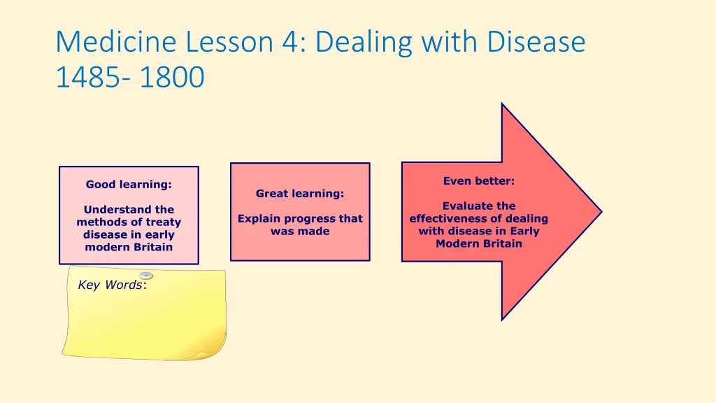 medicine lesson 4 dealing with disease 1485 1800 1