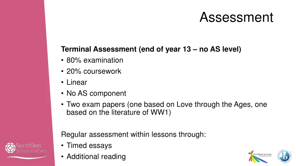 literature assessment