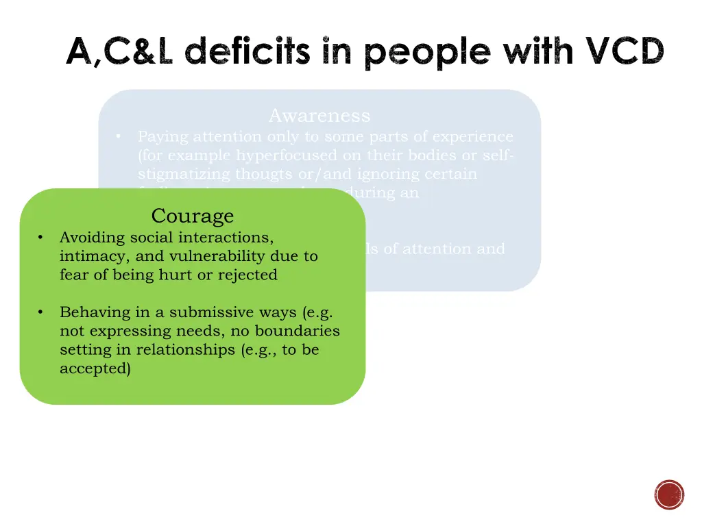 a c l deficits in people with vcd 1