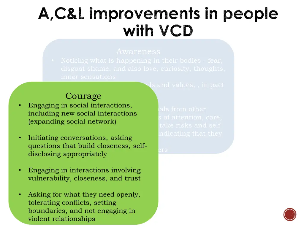 a c l improvements in people with vcd 1