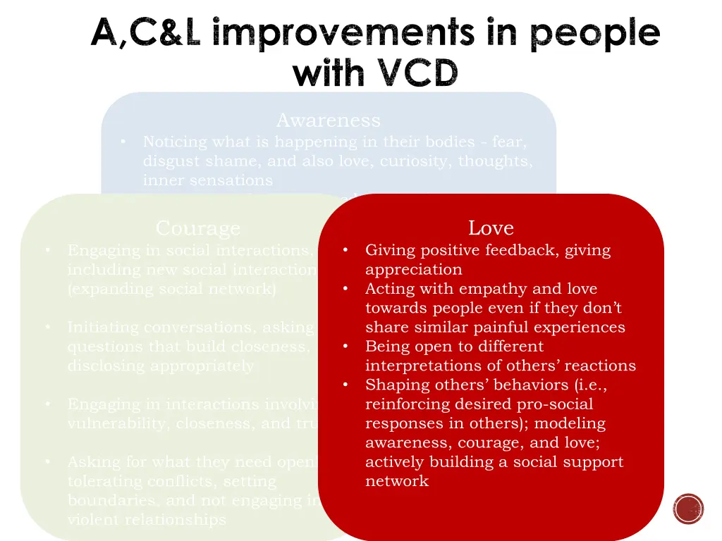 a c l improvements in people with vcd 2