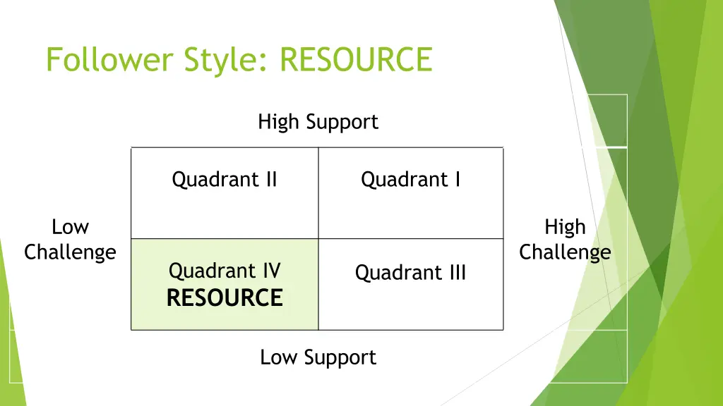 follower style resource