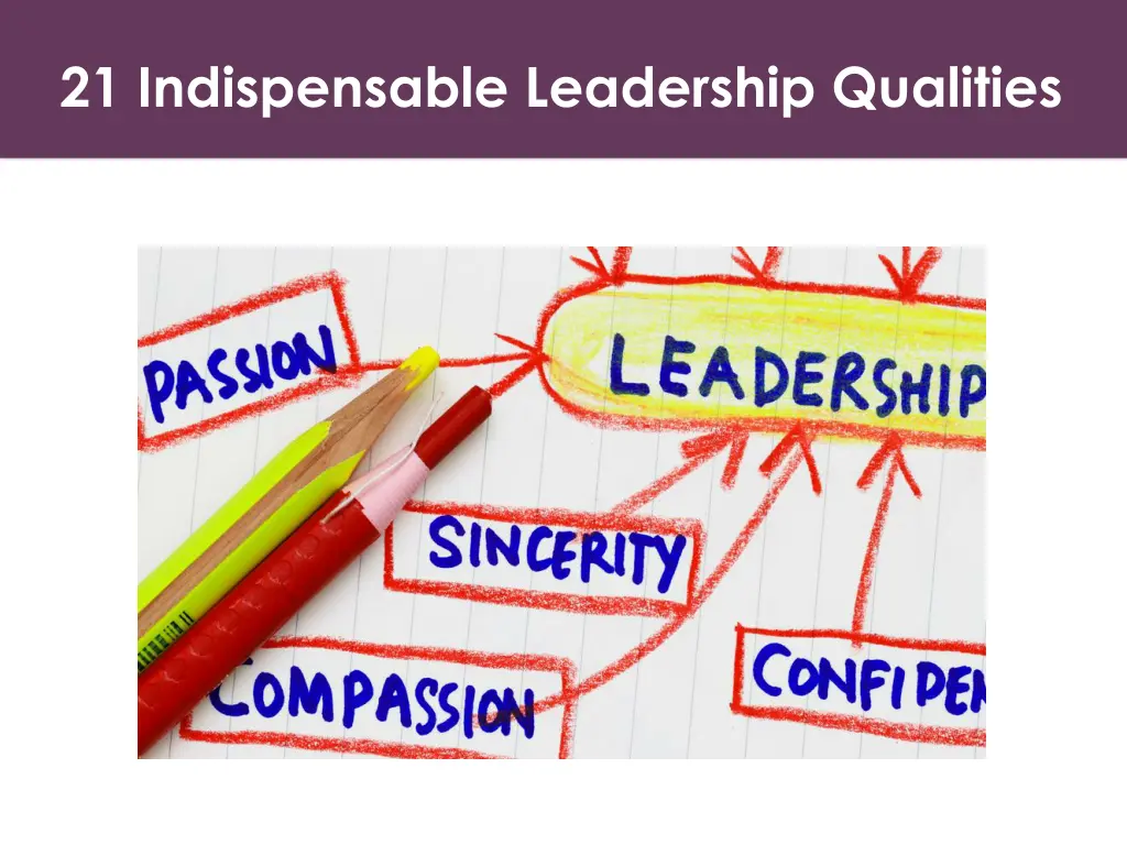 21 indispensable leadership qualities