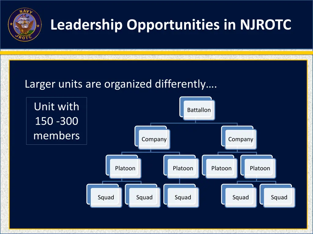 leadership opportunities in njrotc 1