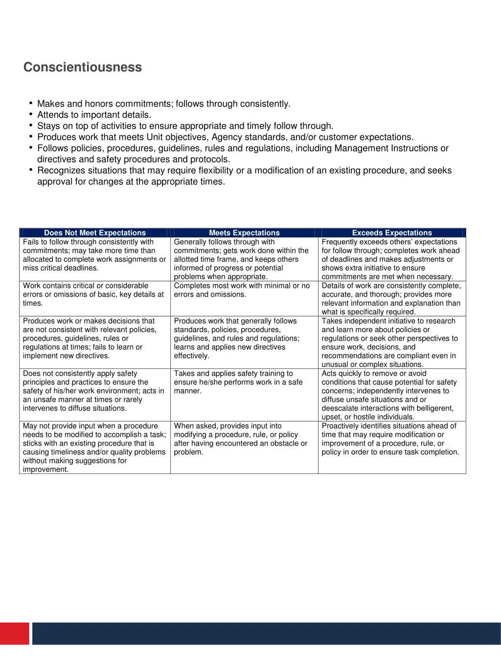 conscientiousness