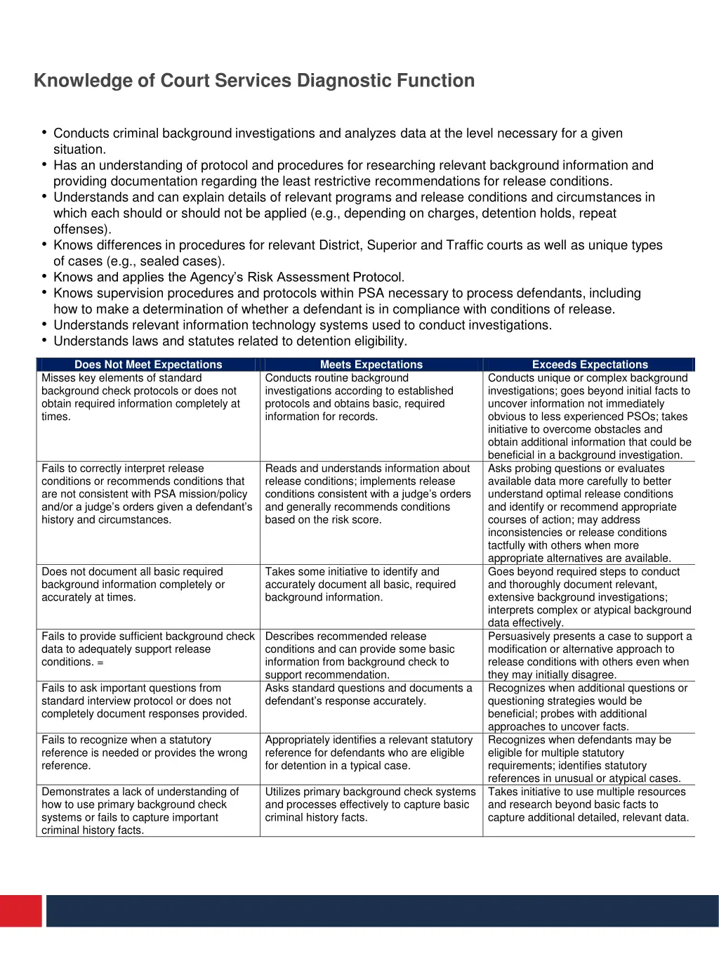 knowledge of court services diagnostic function