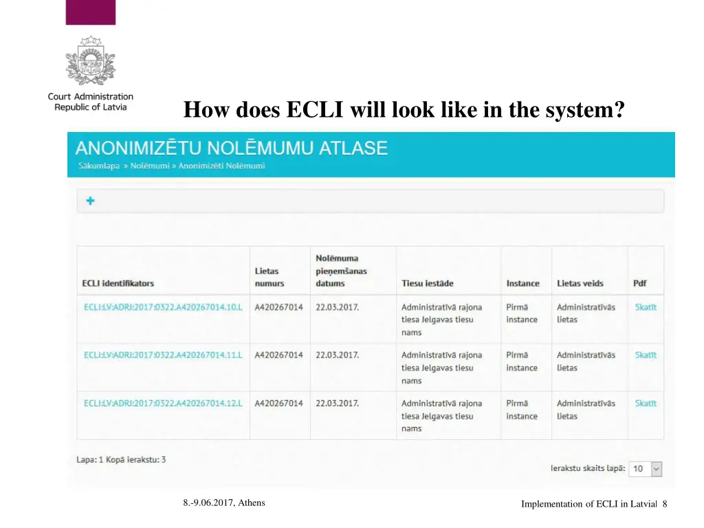 how does ecli will look like in the system