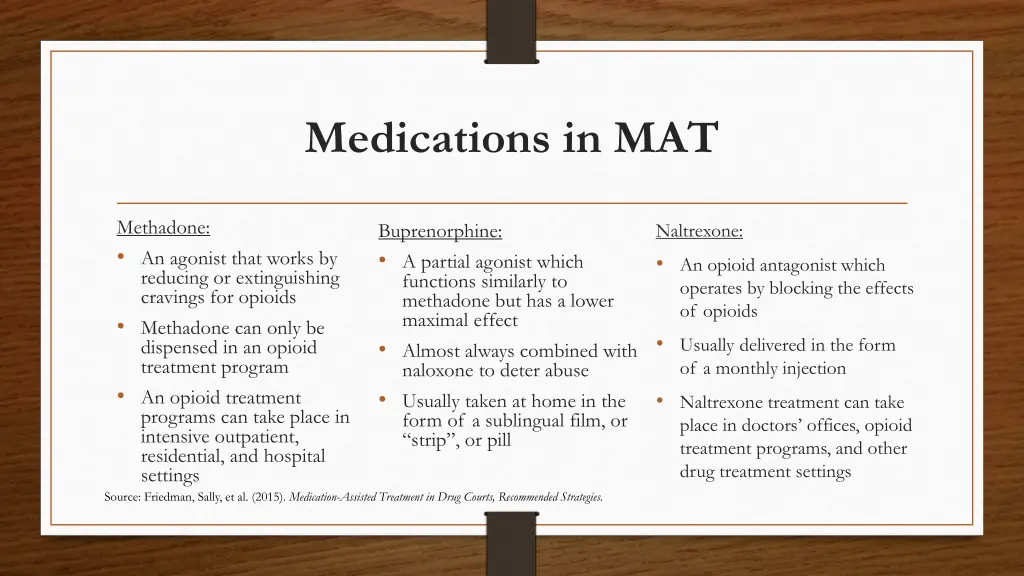 medications in mat