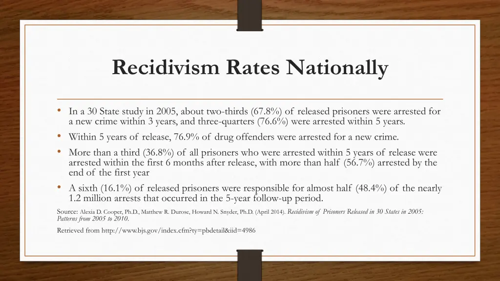 recidivism rates nationally