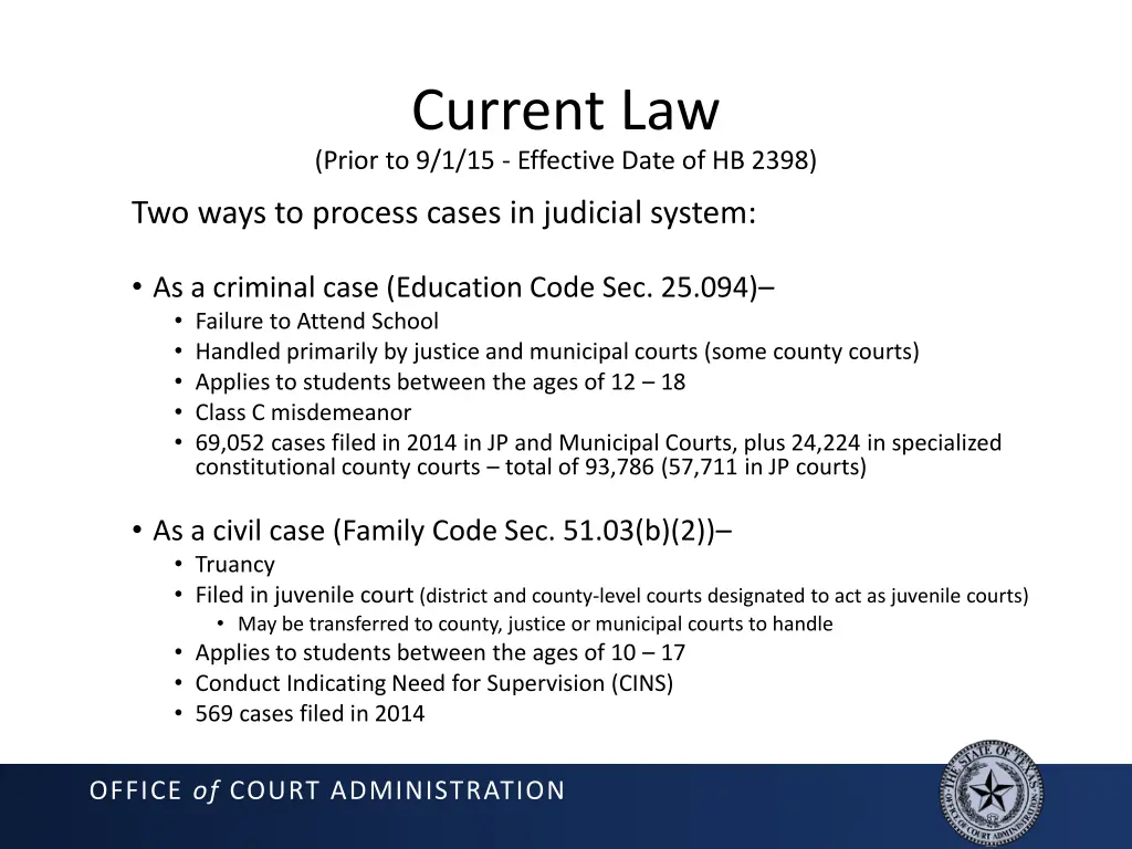 current law prior to 9 1 15 effective date 1