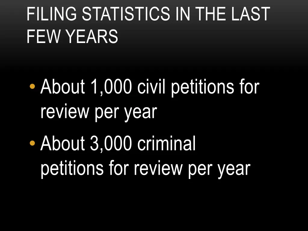 filing statistics in the last few years