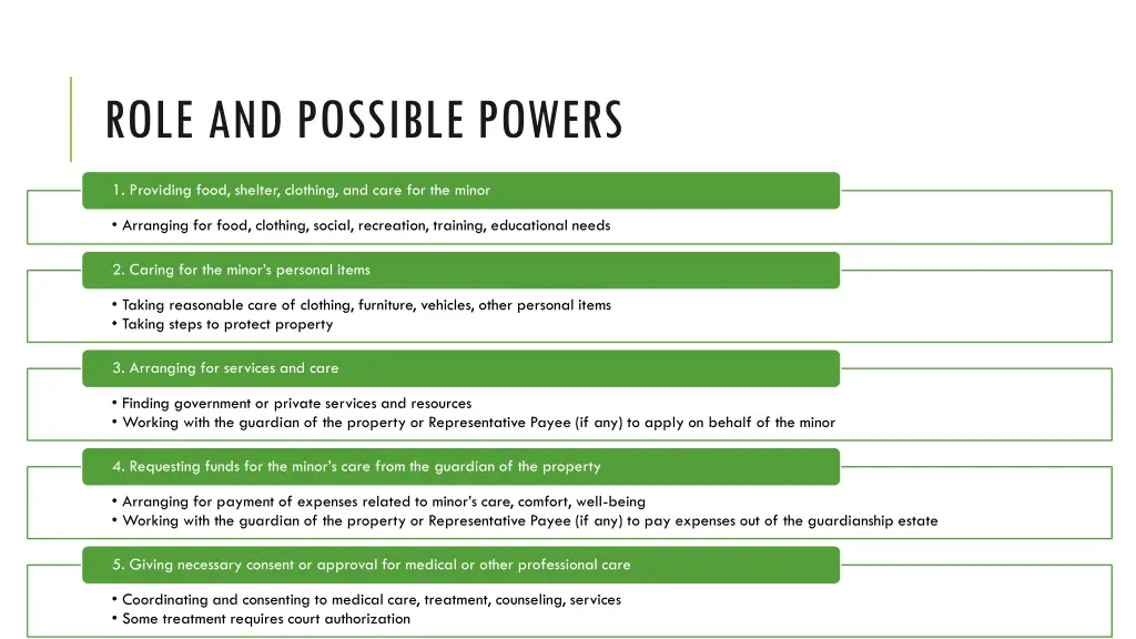 role and possible powers