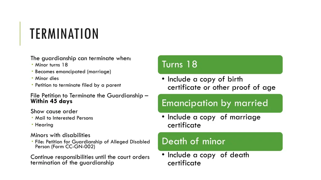 termination