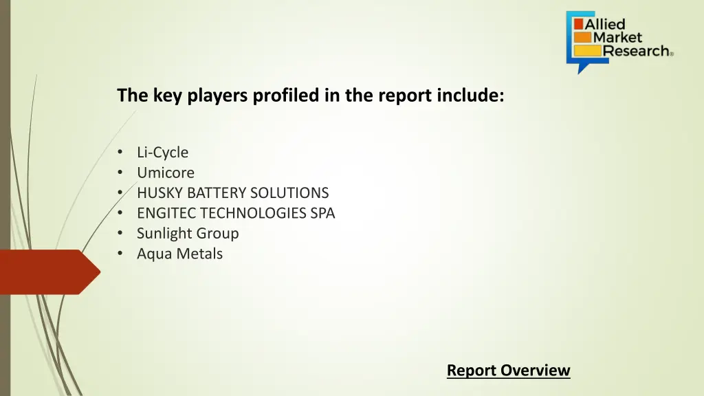 the key players profiled in the report include