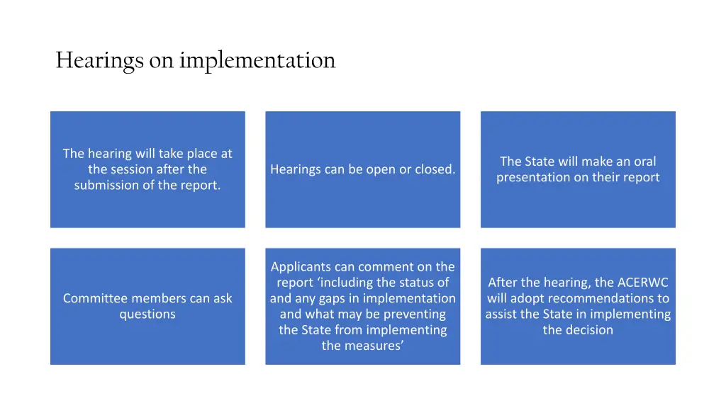 hearings on implementation