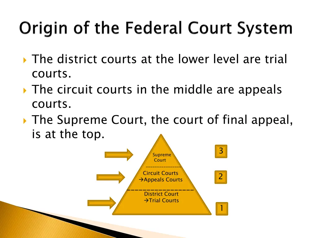 the district courts at the lower level are trial