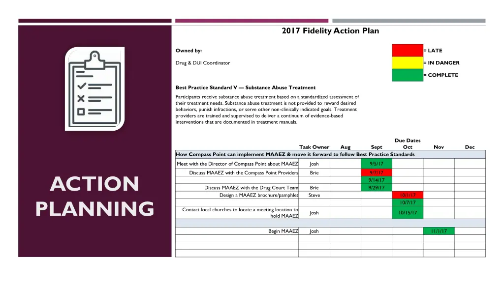 2017 fidelity action plan