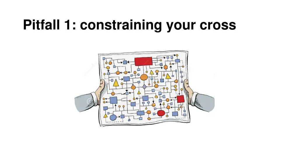 pitfall 1 constraining your cross