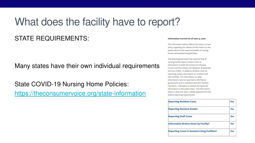 what does the facility have to report