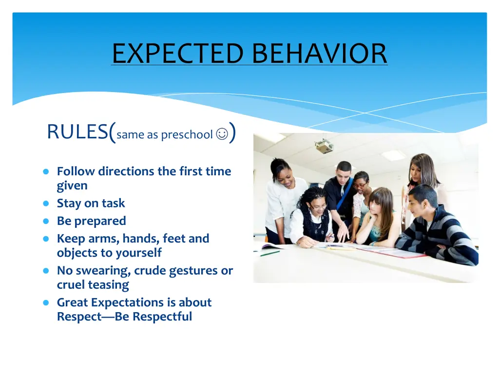 expected behavior