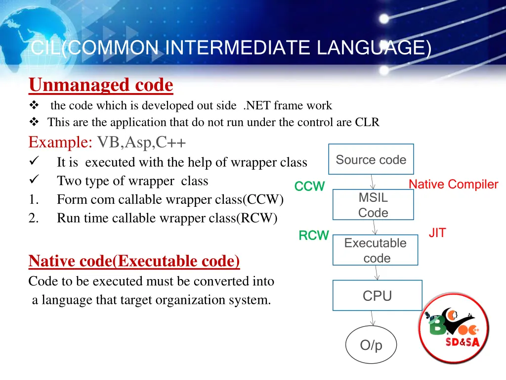 cil common intermediate language 1