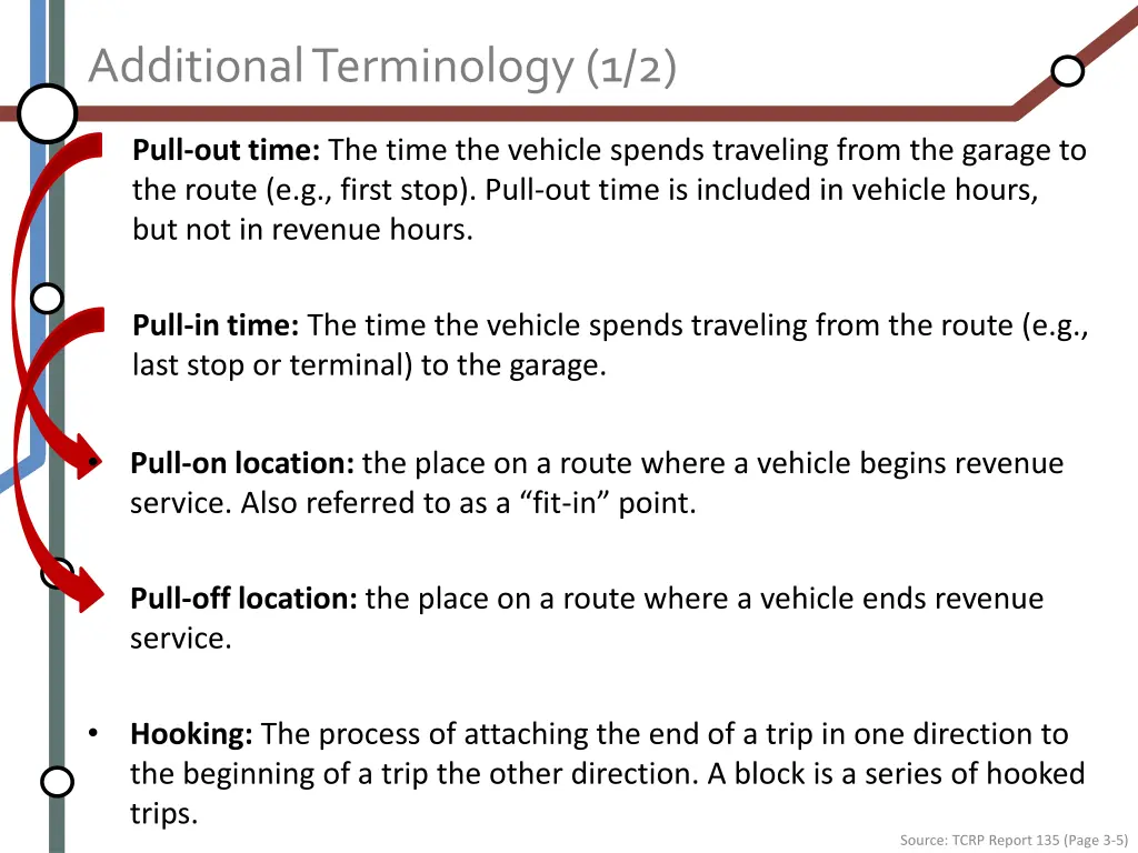 additional terminology 1 2