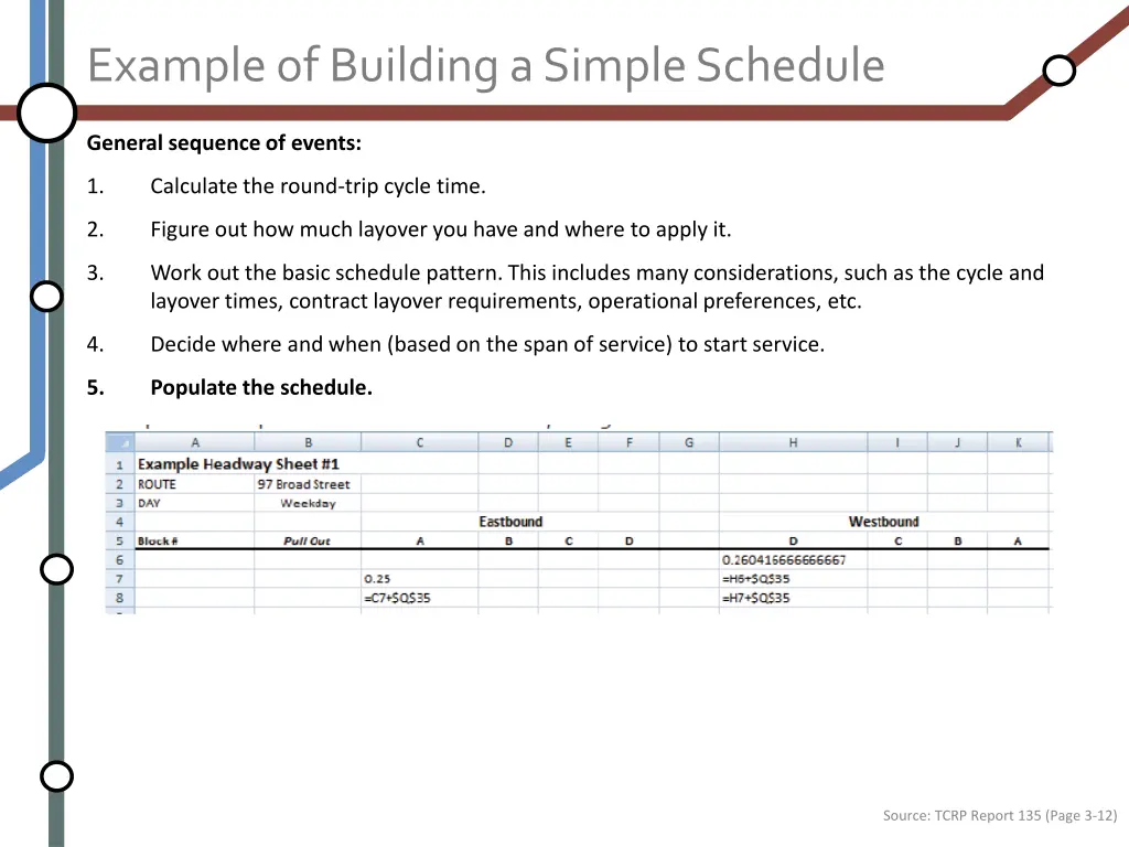 example of building a simple schedule 5