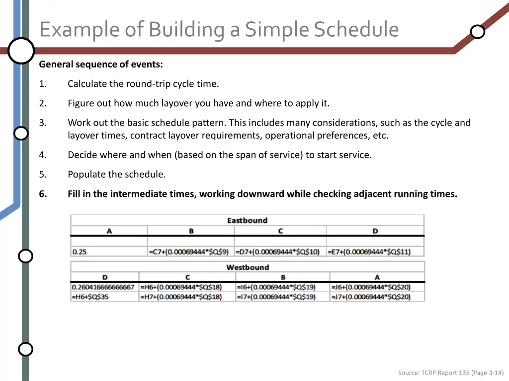 example of building a simple schedule 6