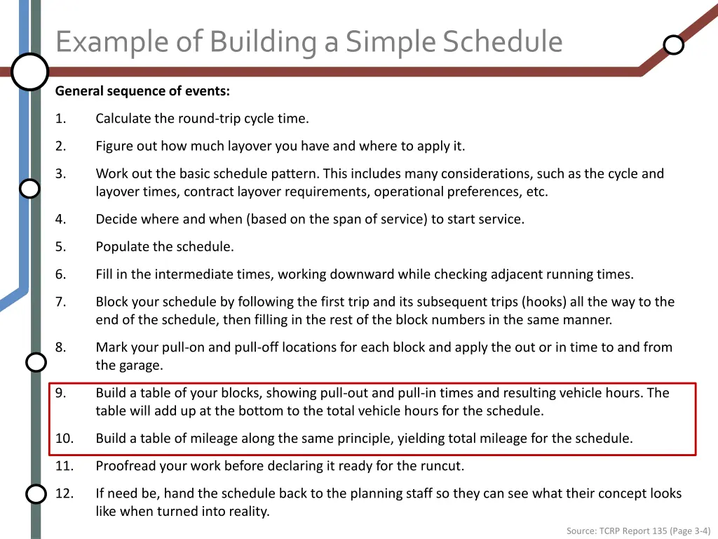 example of building a simple schedule 8