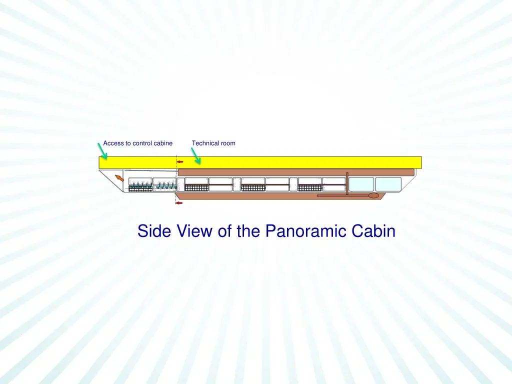 access to control cabine