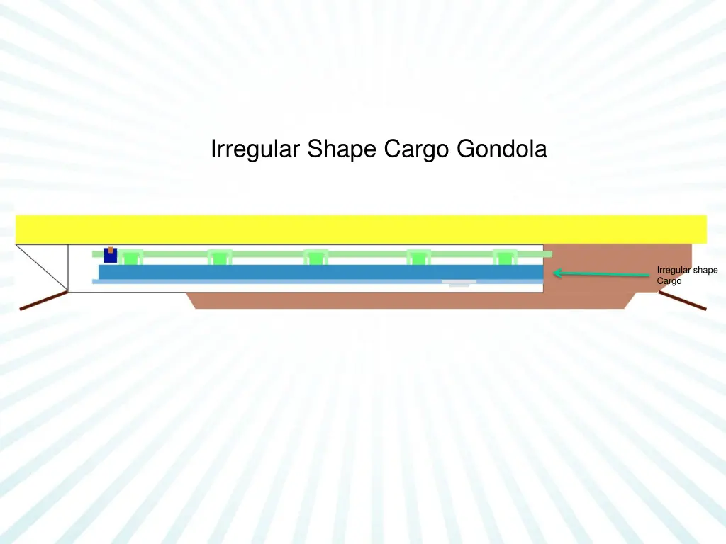 irregular shape cargo gondola