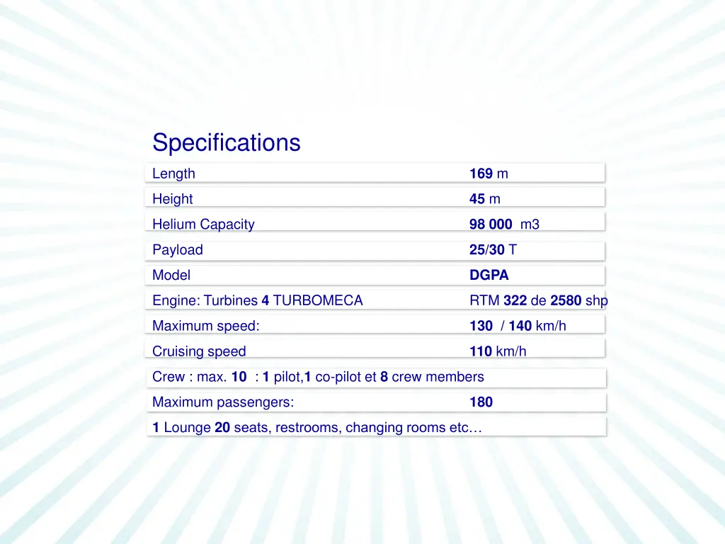 specifications